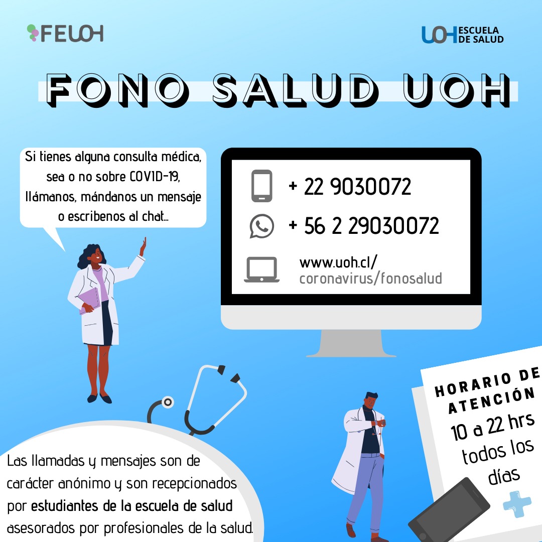 Fono Salud UOH