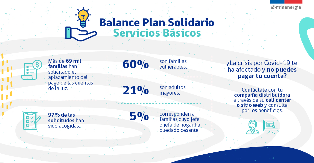 Balance Beneficio Cuenta V3 5