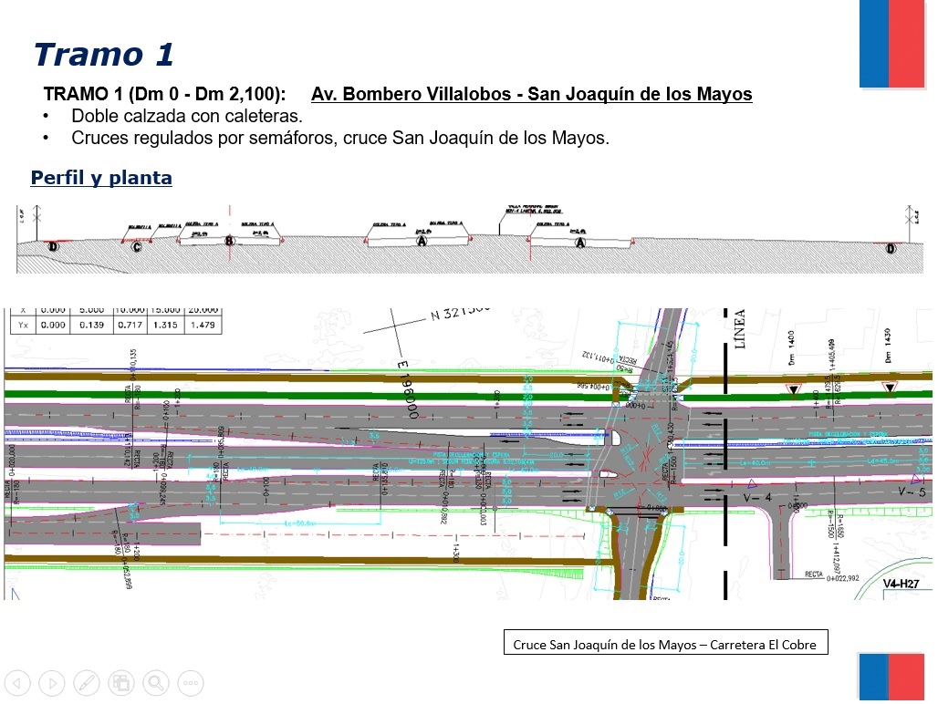 MOP OHiggins anuncia licitación de tramo 1 de la Ampliación Carretera El Cobre 4