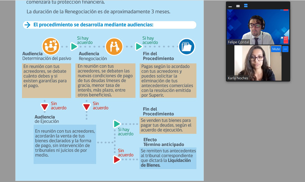 Protocolo y teleatencion Superir 2