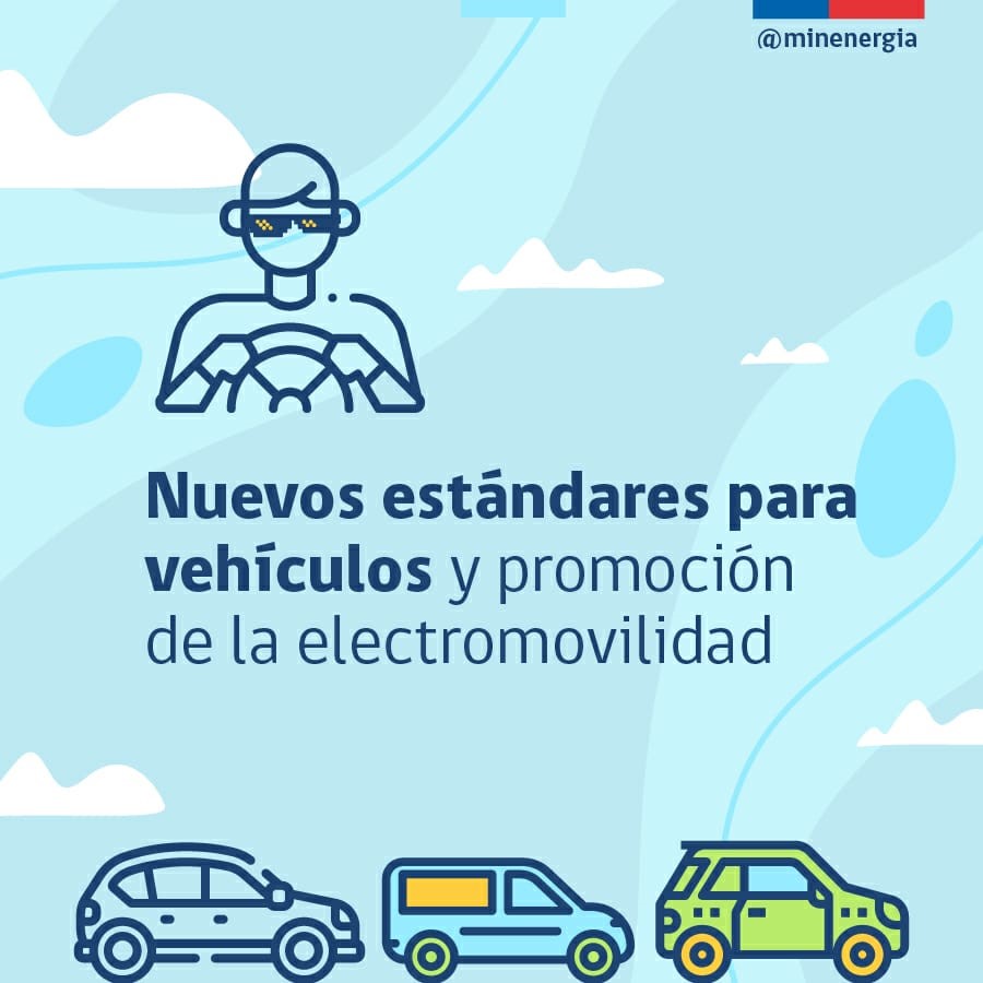 GRAFICAS ELECTROMOVILIDAD