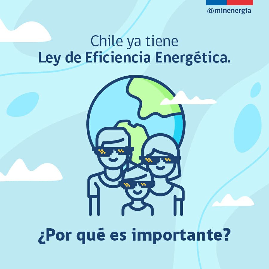 graficas ley de Eficiencia Energética