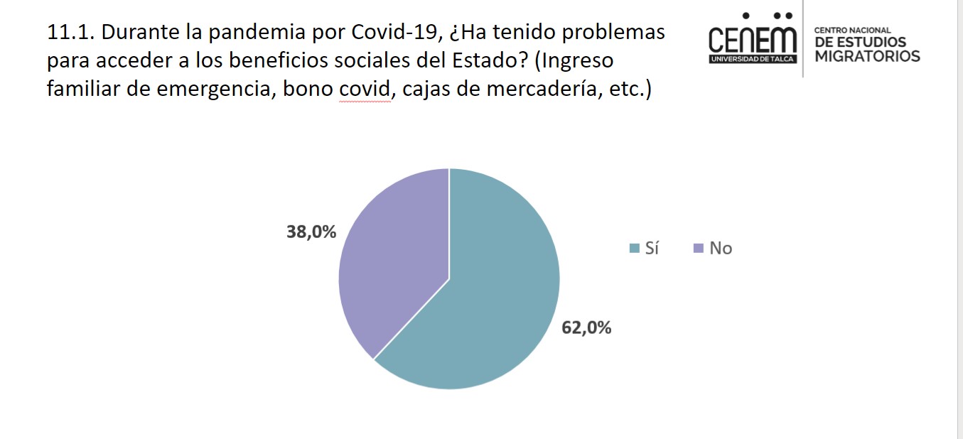 B. CENEM1