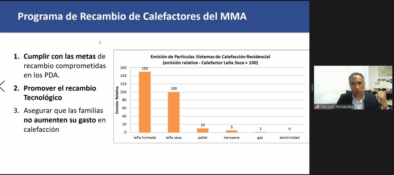 PRESENTACIÓN MINISTERIO DE ENERGÍA 