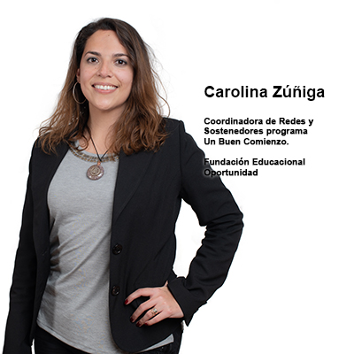 Carolina Zúñiga Coordinadora de Redes y Sostenedores programa Un Buen Comienzo Fundación Educacional Oportunidad Carolina Zúñiga
