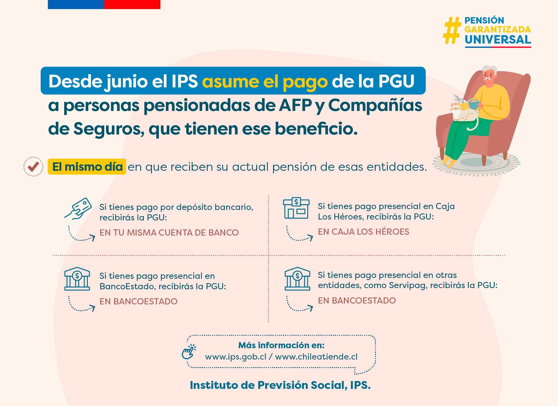 010622 Imagen Prensa Pago Unificado PGU