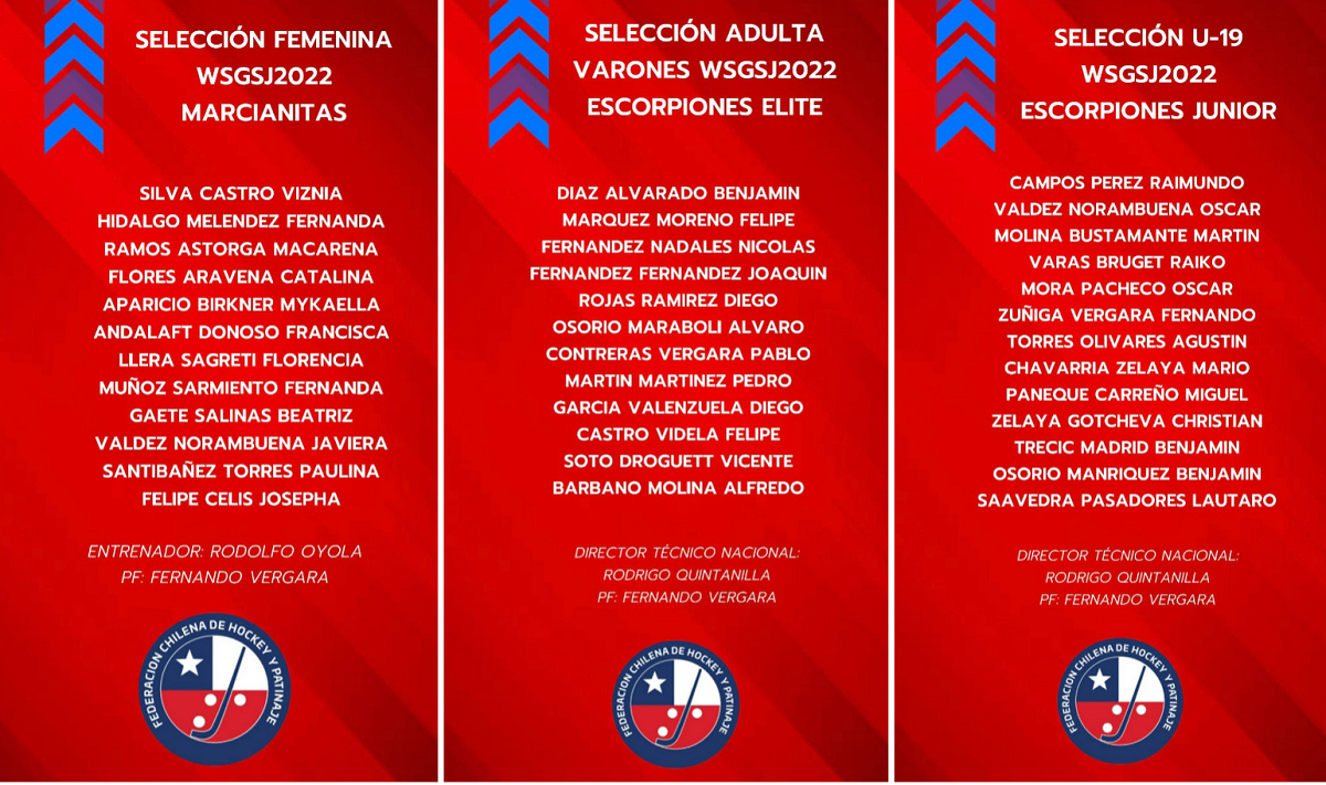 Federación de Hockey Patín Chile anuncia la nómina de jugadoras y jugadores con los que participará en el Mundial de San Juan 2022. 2