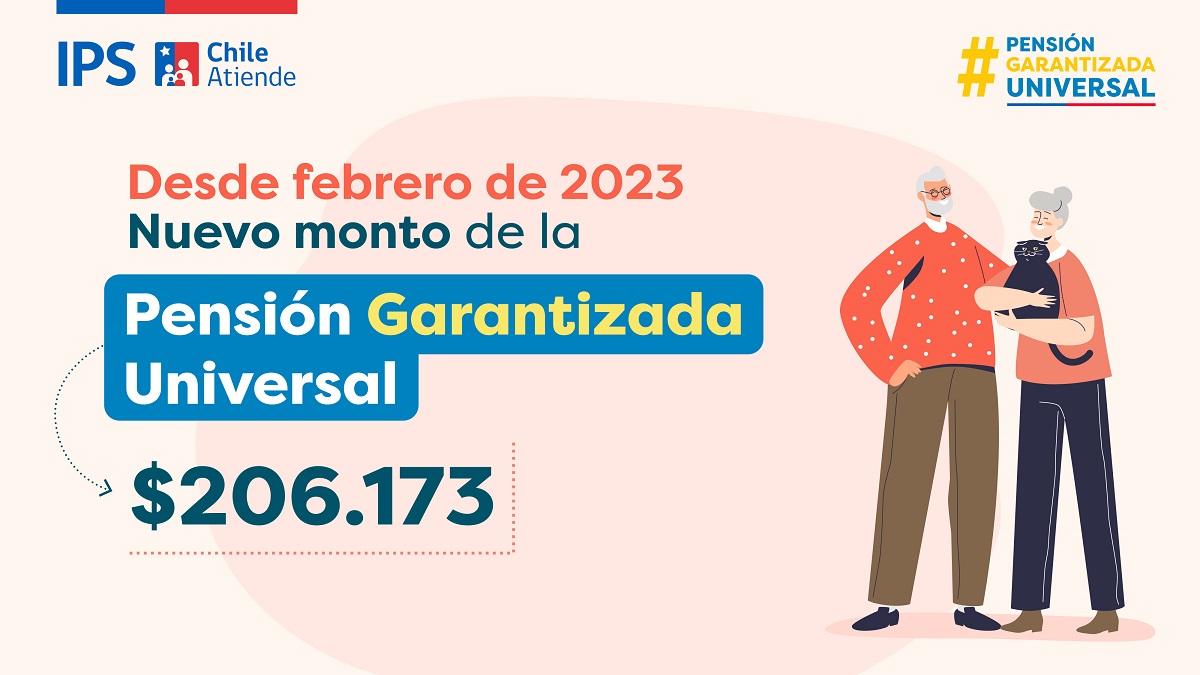 IPS PREPARÓ SUS PROCESOS PARA IMPLEMENTAR EL REAJUSTE DE LA PENSIÓN GARANTIZADA UNIVERSAL