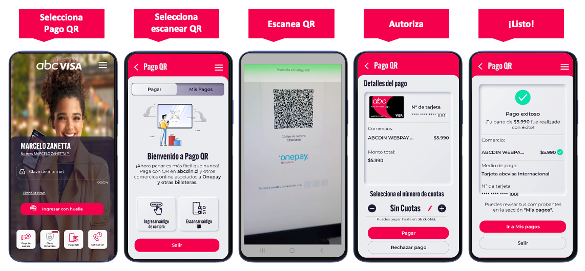 TECNOLOGÍA QR DE TRANSBANK LLEGA AL RETAIL FINANCIERO DE LA MANO DE ABCVISA Experiencia QR abcvisa