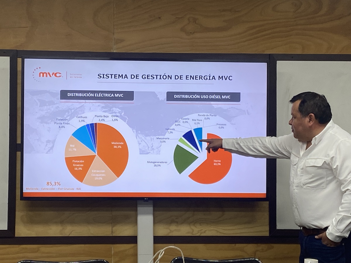 MARZO MES DE LA EFICIENCIA ENERGÉTICA 2