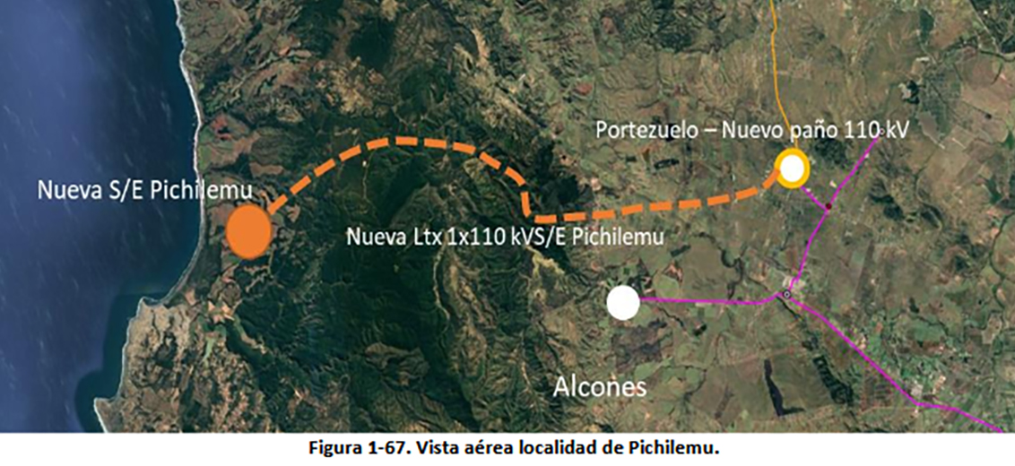 COORDINADOR ELÉCTRICO NACIONAL PROPONE NUEVA SUBESTACIÓN PARA PICHILEMU SEPichilemu2