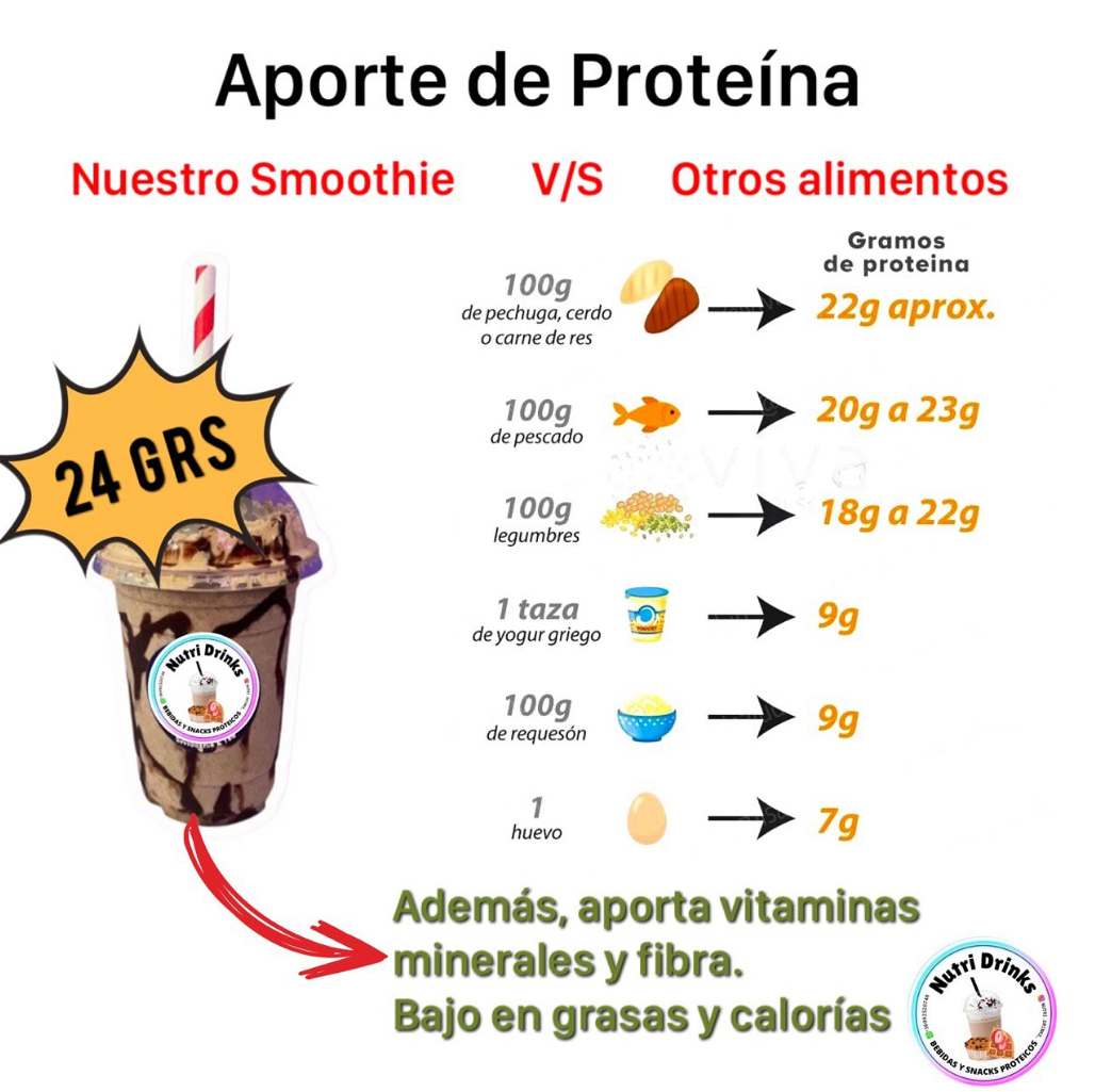 APORTE NUTRICIONAL